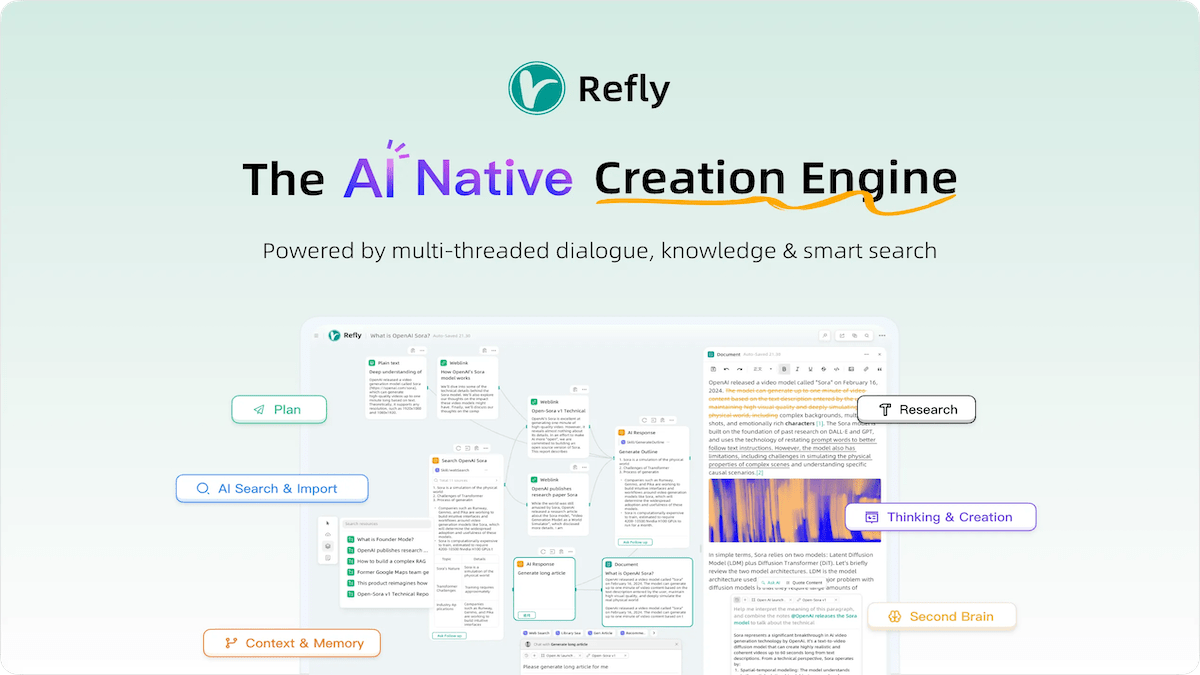 The AI Native Creation Engine · Refly